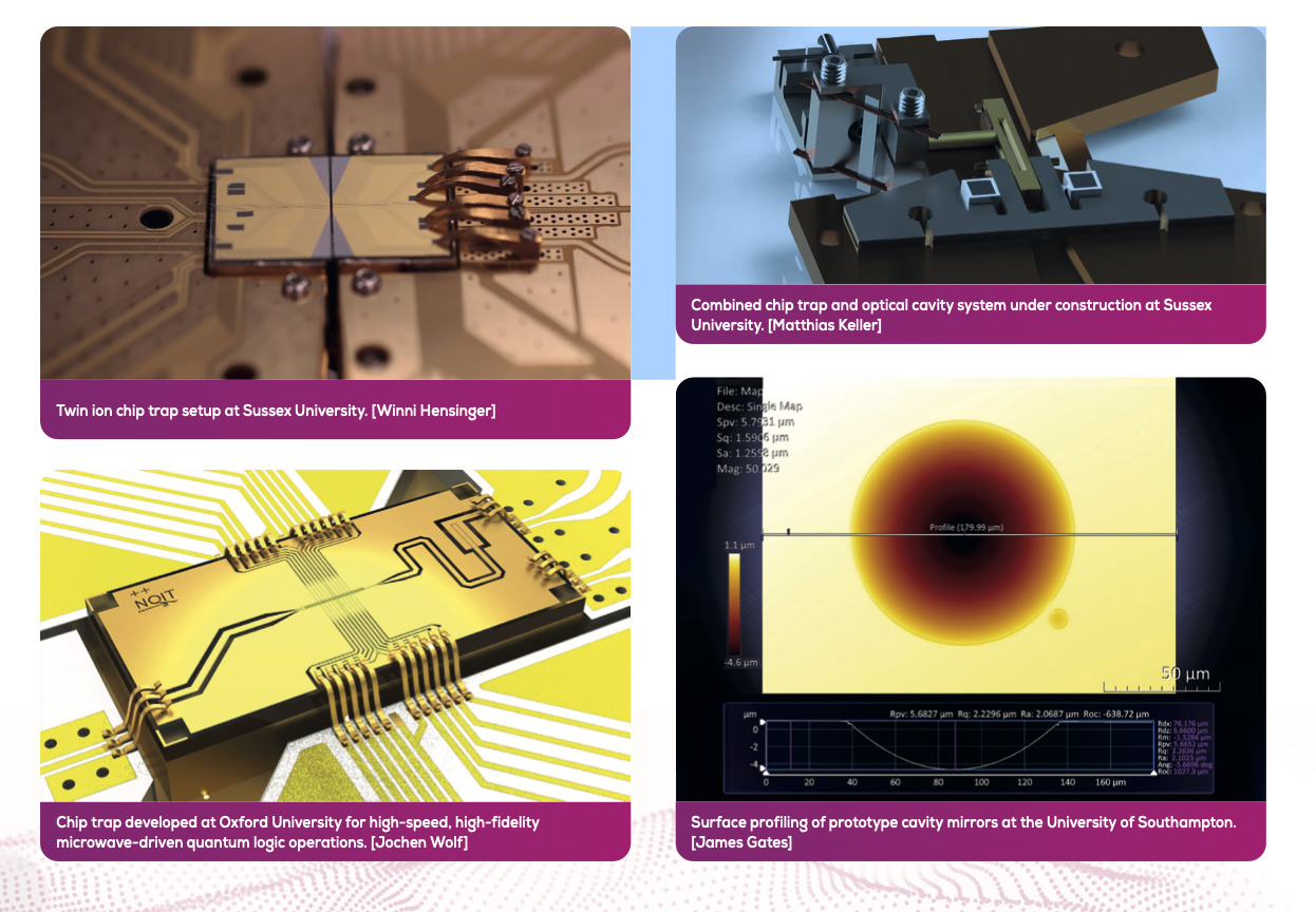 iontraps